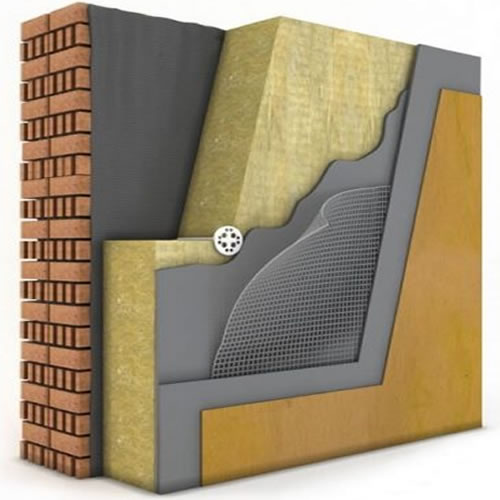 Ta�y�n� Mantolama